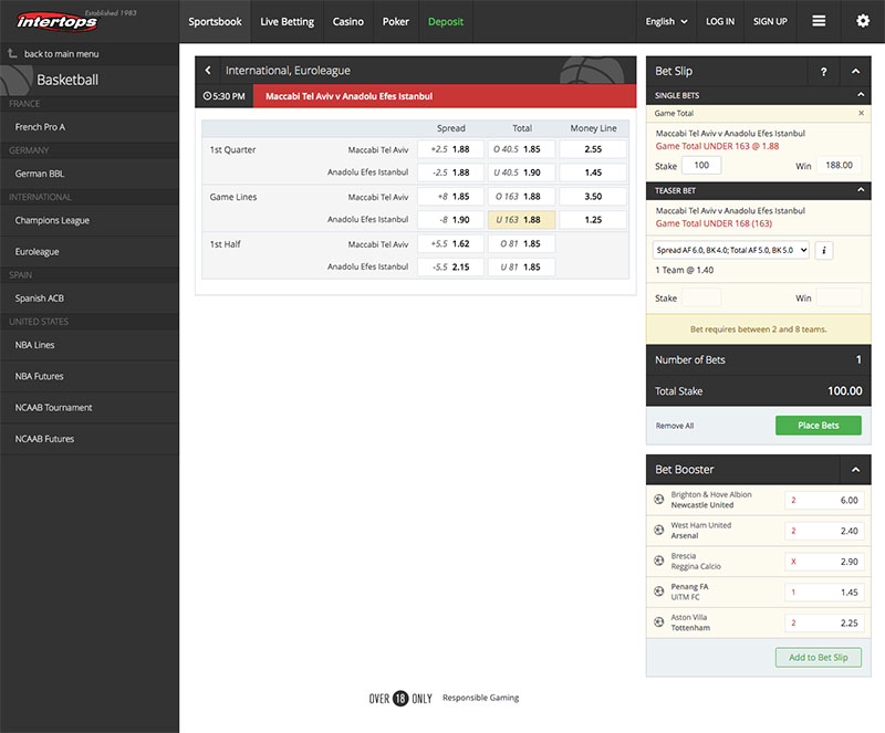 Intertops Screenshot of Basketball Betting Page