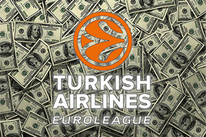 Euroleague 2014 Budgets