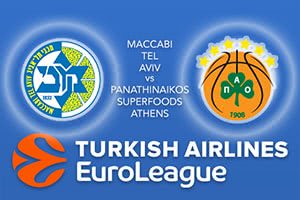 Maccabi FOX Tel Aviv v Panathinaikos Superfoods Athens