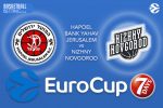 Hapoel Bank Yahav Jerusalem v Nizhny Novgorod