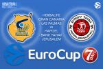 Herbalife Gran Canaria Las Palmas v Hapoel Bank Yahav Jerusalem