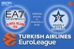 Armani Milan v Anadolu Efes - Euroleague Betting Tips