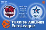 Euroleague Predictions - Baskonia Vitoria Gasteiz v Anadolu Efes Istanbul