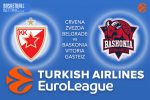 Euroleague Predictions – Crvena Zvezda mts Belgrade v Baskonia Vitoria Gasteiz