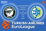 Darussafaka Dogus Istanbul v Maccabi FOX Tel Aviv