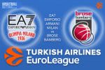 EA7 Emporio Armani Milan v Brose Bamberg