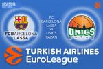 FC Barcelona Lassa v Unics Kazan