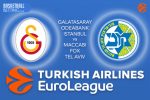 Galatasaray Odeabank Istanbul v Maccabi FOX Tel Aviv