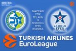 Maccabi FOX Tel Aviv v Anadolu Efes Istanbul