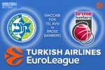 Maccabi FOX Tel Aviv v Brose Bamberg