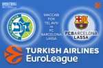 Euroleague Predictions – Maccabi Fox Tel Aviv v FC Barcelona Lassa