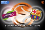 Lokomotiv Kuban Krasnodar v Crvena Zvezda Telekom Belgrade Betting Tips