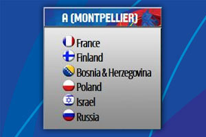 EuroBasket 2015 Group A