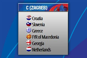 EuroBasket 2015 Group C