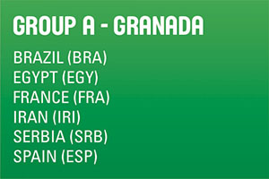 FIBA World Cup Group A - Granada