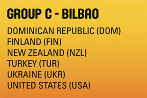 FIBA World Cup Group C - Bilbao