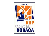 Korac Cup Logo