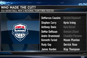 Team USA Cuts