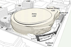 The Mission Bay Stadium